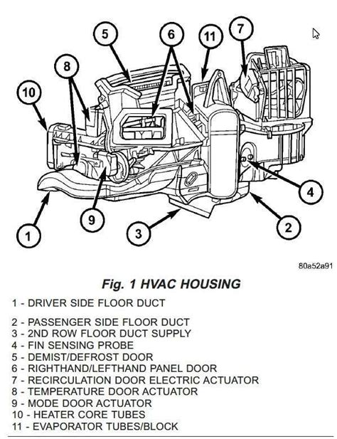 A Visual Guide To The 2000 Dodge Ram 1500 Vacuum System