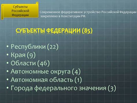 Административно-территориальное устройство России - презентация онлайн