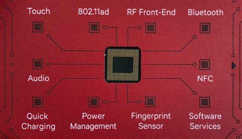 How Snapdragon 845 will impact your next flagship smartphone | Digit