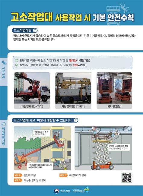 전국 중‧소규모 건설현장 집중점검‘고소작업대에 초점