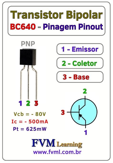 Datasheet Pinagem - Transistor Bipolar PNP BC640 - Características e ...