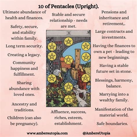 10 Of Pentacles Upright Suit Of Pentacles Tarot Card Meanings