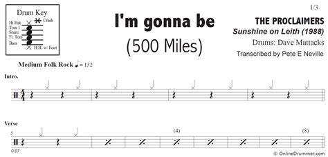 Im Gonna Be 500 Miles The Proclaimers Drum Sheet Music
