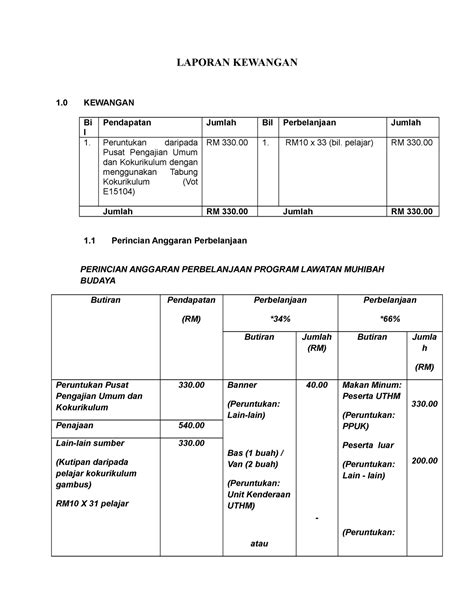 Laporan Kewangan Lecture Notes 1 Laporan Kewangan 1 Kewangan Bi L 1