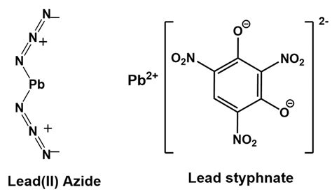 Examples Of Traditional Lead Based Primary Explosives Download