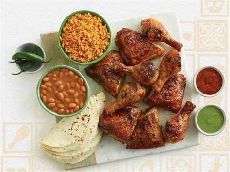 Pollo Loco Menu Precios Mexico 2024 Actualizado
