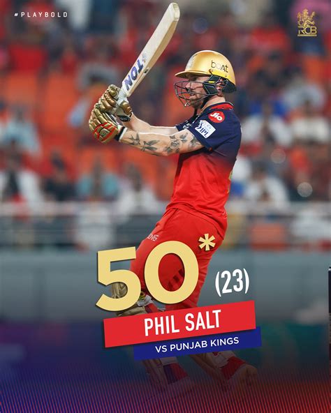 Royal - Salt is in a hurry, brings up his fastest IPL fifty, and his