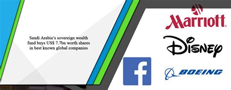 Opportunity Sri Lanka Saudi Arabias Sovereign Wealth Fund Buys Us