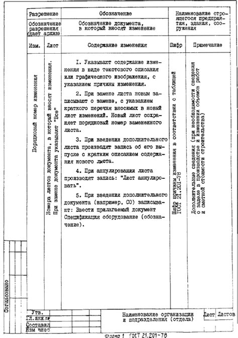 Правила внесения изменений в рабочую документацию при проектировании АС ...