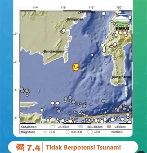 Gempa Magnitudo 7 4 Guncang Laut Jawa Terasa Hingga NTT