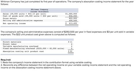 Solved Whitman Company Has Just Completed Its First Year Of