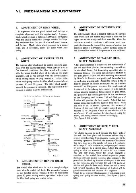 Akai 1710-W Service manual