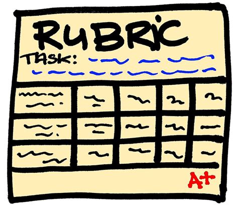 Rubrics And Grading Forms The Benefits They Bring To Staff And