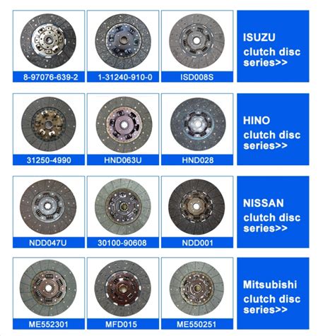 ISD141U NPR Plat Kopling Mobil 4JB1 100P 8979415230 250x160x24x25.6