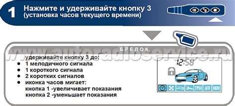 Как настроить брелок старлайн b92 - lymringligen’s blog