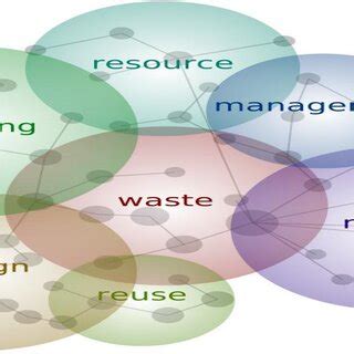 basic dimension  ce descriptions  scientific diagram