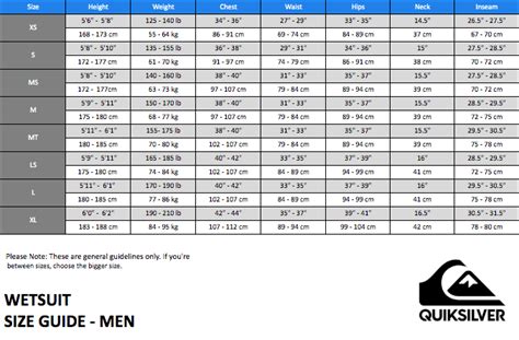 Quiksilver Wetsuit Size Chart The Wave Shack