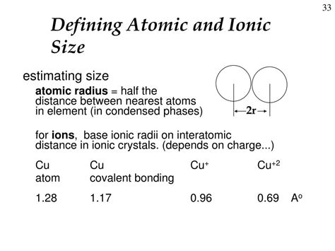 Ppt Many Electron Atoms And The Periodic Table Powerpoint Presentation Id6900803