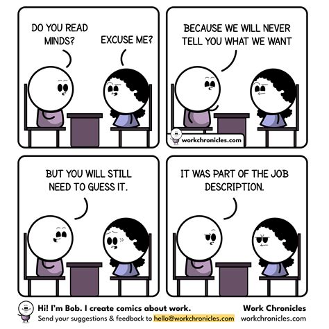 Essential Skills for the Role – Work Chronicles