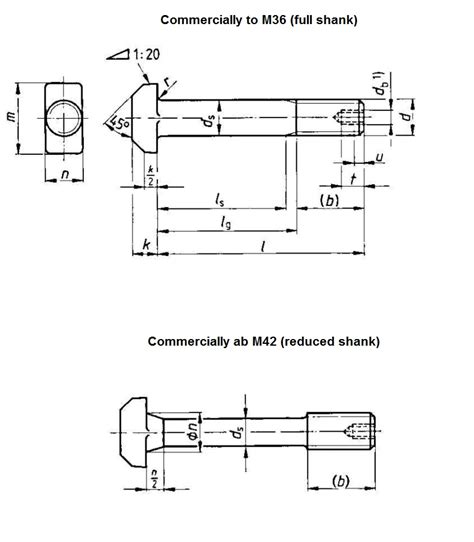 din 261 T-head bolts