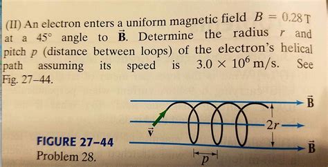 Solved An Electron Enters A Uniform Magnetic Field B Chegg