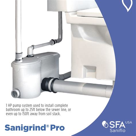 SANIGRIND PRO | MACERATOR & PUMP - Saniflo I Sanivite I Sanipro I
