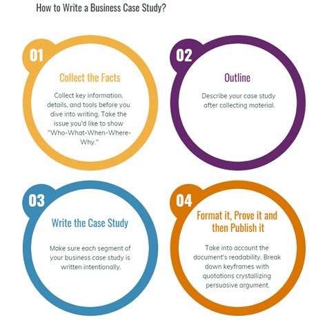 How To Do A Case Study Study Comets Blog