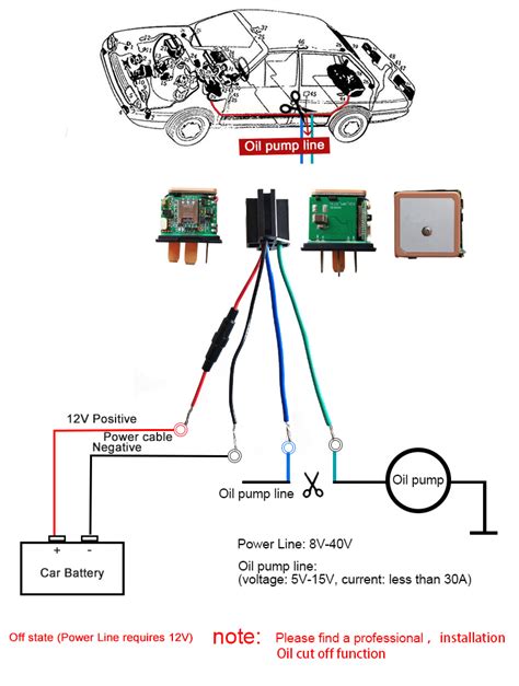 CJ720 Global Version Relay GPS Tracker GSM Locator Anti-theft Cut off ...