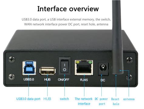 Домашний медиа сервер NAS с Wi-Fi, LAN и USB 3.0 - My BookMark