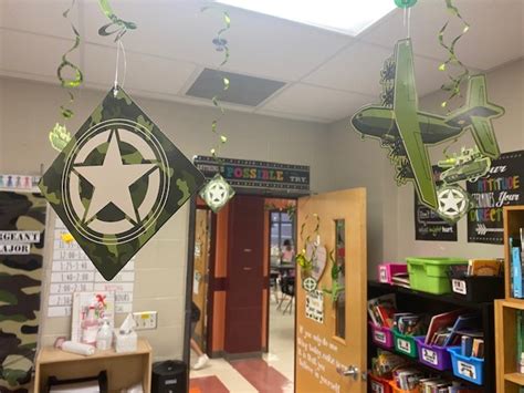 Planning A Staar Reading Boot Camp Write Moments