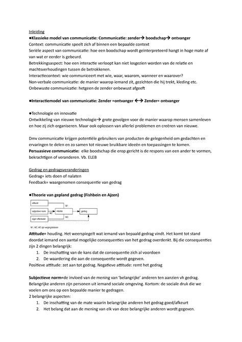 Samenvattingboek Inleiding Model Van Communicatie Communicatie