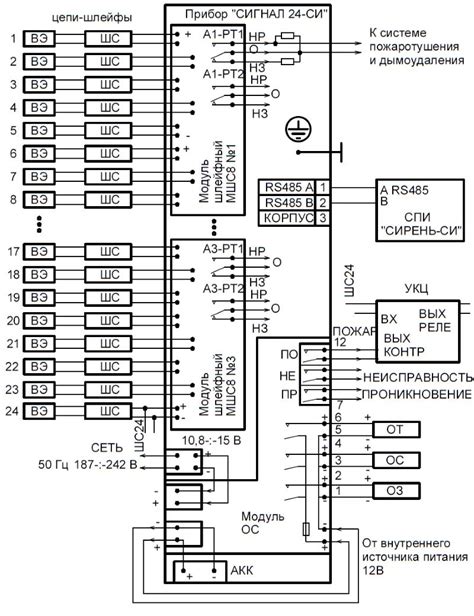 Приемно-контрольный прибор пожарной и охранной сигнализации «Сигнал 24 ...