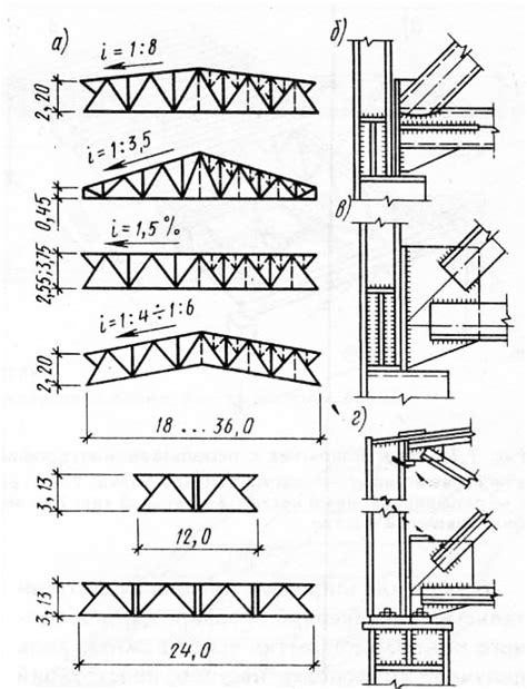 Конструктивные схемы и элементы каркаса