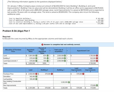 Solved On January 1 Mitzu Company Pays A Lump Sum Amount Chegg