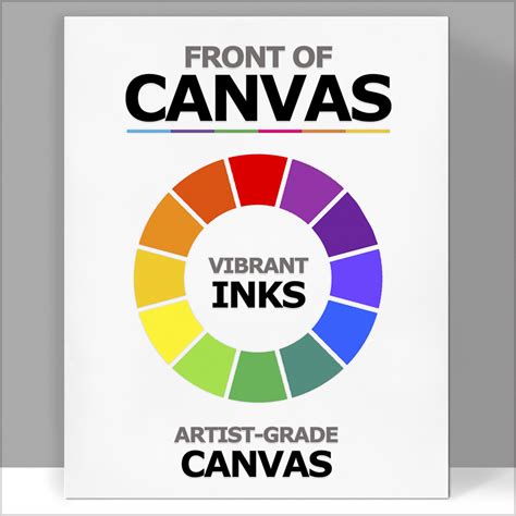 Reclining Female Nude With Legs Spread Apart 1914 Canvas Art Print For Sale ARTCANVAS