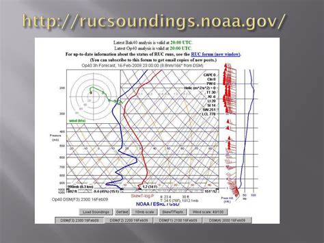 Ppt Forecast Atmospheric Soundings Powerpoint Presentation Free