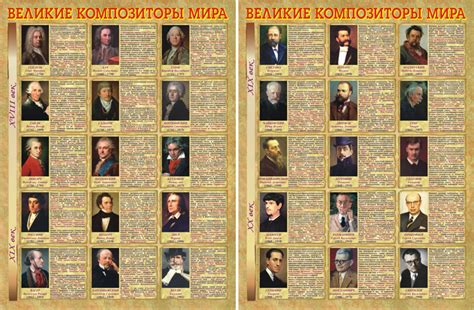 СТЕНДЫ ПО МХК / Великие композиторы мира (XVIII - XX век)