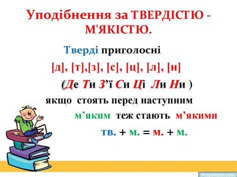 Вимова приголосних звуків. Уподібнення приголосних звуків - презентация ...