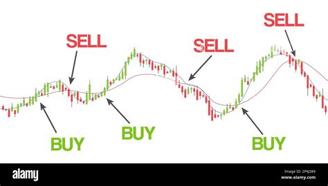 Stock Exchange Vector Chart Simple Candlestick Trading Graph