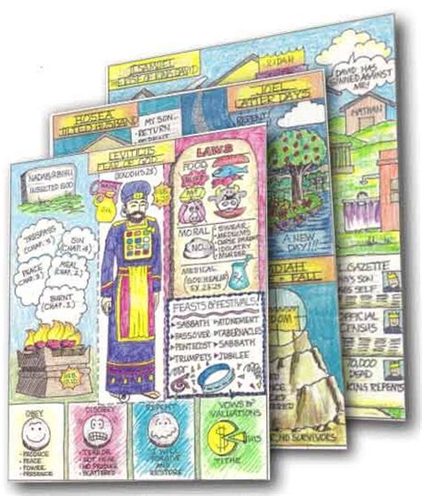 images  bible class ideas  pinterest fun  kids