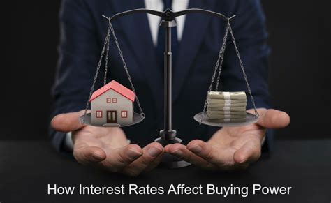 How Interest Rates Affect Buying Power Shelley Elenbaas