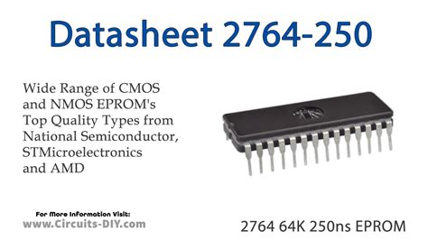 ns eprom datasheet