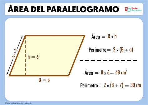 Qual É O Perímetro Do Paralelogramo