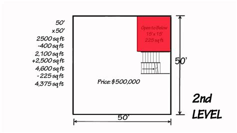 how to find sq footage of room