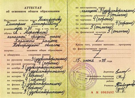 Образец аттестата за 11 класс 1992 год - 80 фото