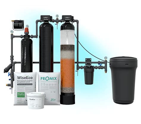 WiseWater - фильтры для воды, системы водоподготовки нового поколения ...