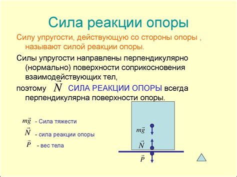 Закон Гука. Деформация. (Занятие 1) - презентация онлайн