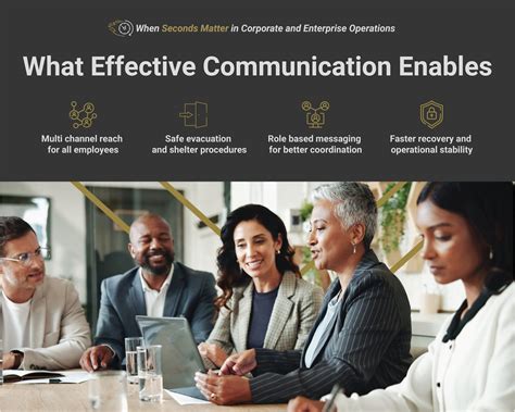 A Guide to Shopping Mall Security Systems | Pavion