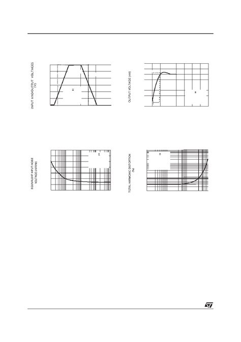 Tl Acd Datasheet Pages Stmicroelectronics Low Noise J Fet