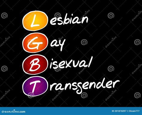 LGBT Lesbian Gay Bisexual Transgender Acronym Stock Illustration Illustration Of
